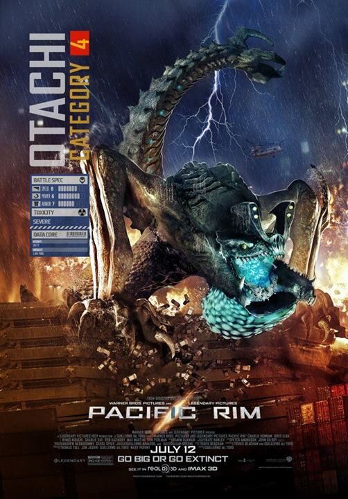 Creando monstruos: Los Kaiju de Pacific Rim