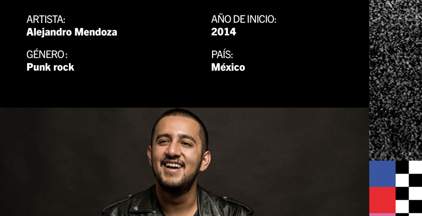 [FICHA] Host: Alejandro Mendoza