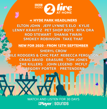 Conoce los detalles de BBC Radio 2 Live at Home