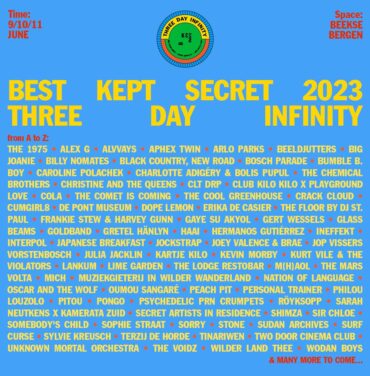 Best Kept Secret revela su line up para 2023