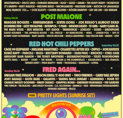 PRECIOS: Conoce el lineup de Bonnaroo 2024