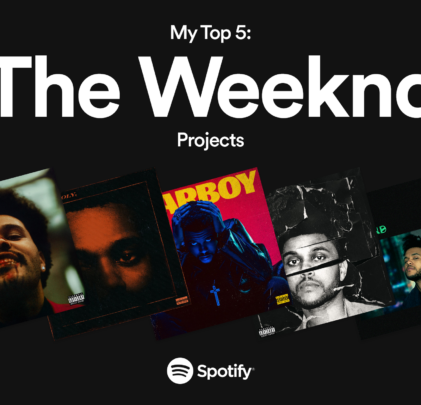 Presúmele a tus amigos tus 5 discos favoritos de The Weeknd