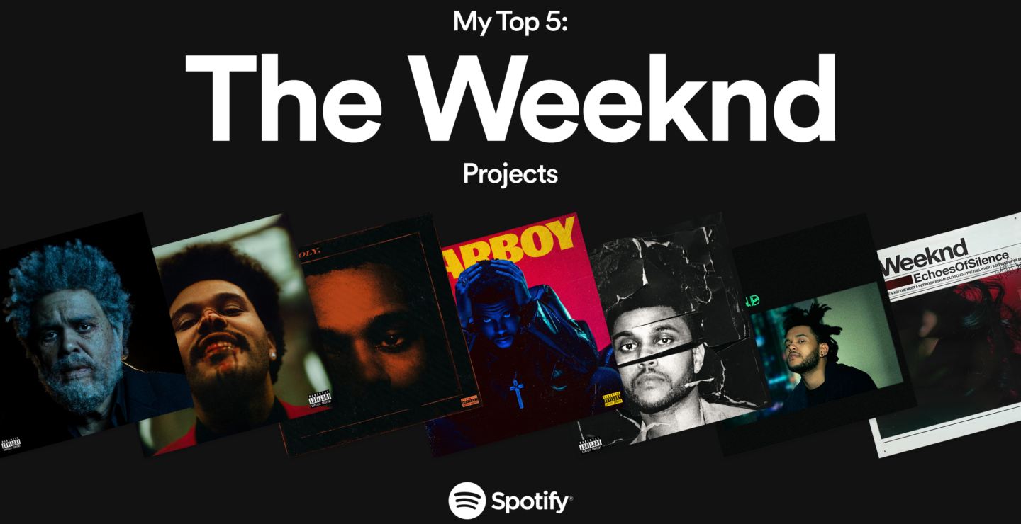 Presúmele a tus amigos tus 5 discos favoritos de The Weeknd