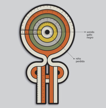 Sonido Gallo Negro estrena video de 