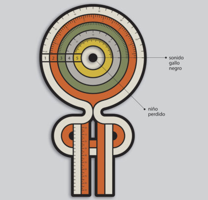 Sonido Gallo Negro estrena video de 