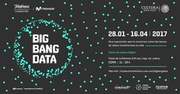 Exposición: Big Bang Data