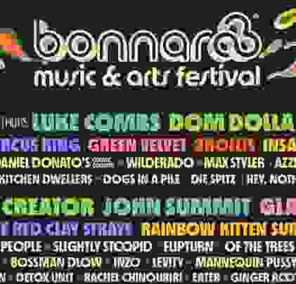 PRECIOS: Bonnaroo 2025 revela lineup