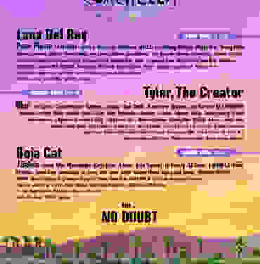 ¡No Doubt se presentará en Coachella 2024!