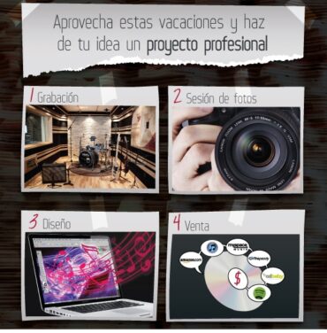 Phi Studio te está buscando