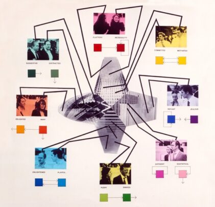 Ya casi termina la exposición Stephen Willats: Hombre del siglo XXI