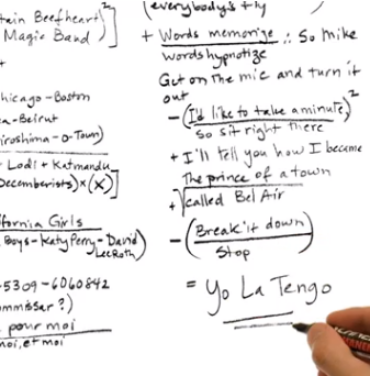 Revelan la fórmula que explica ¿Qué es Yo la Tengo?